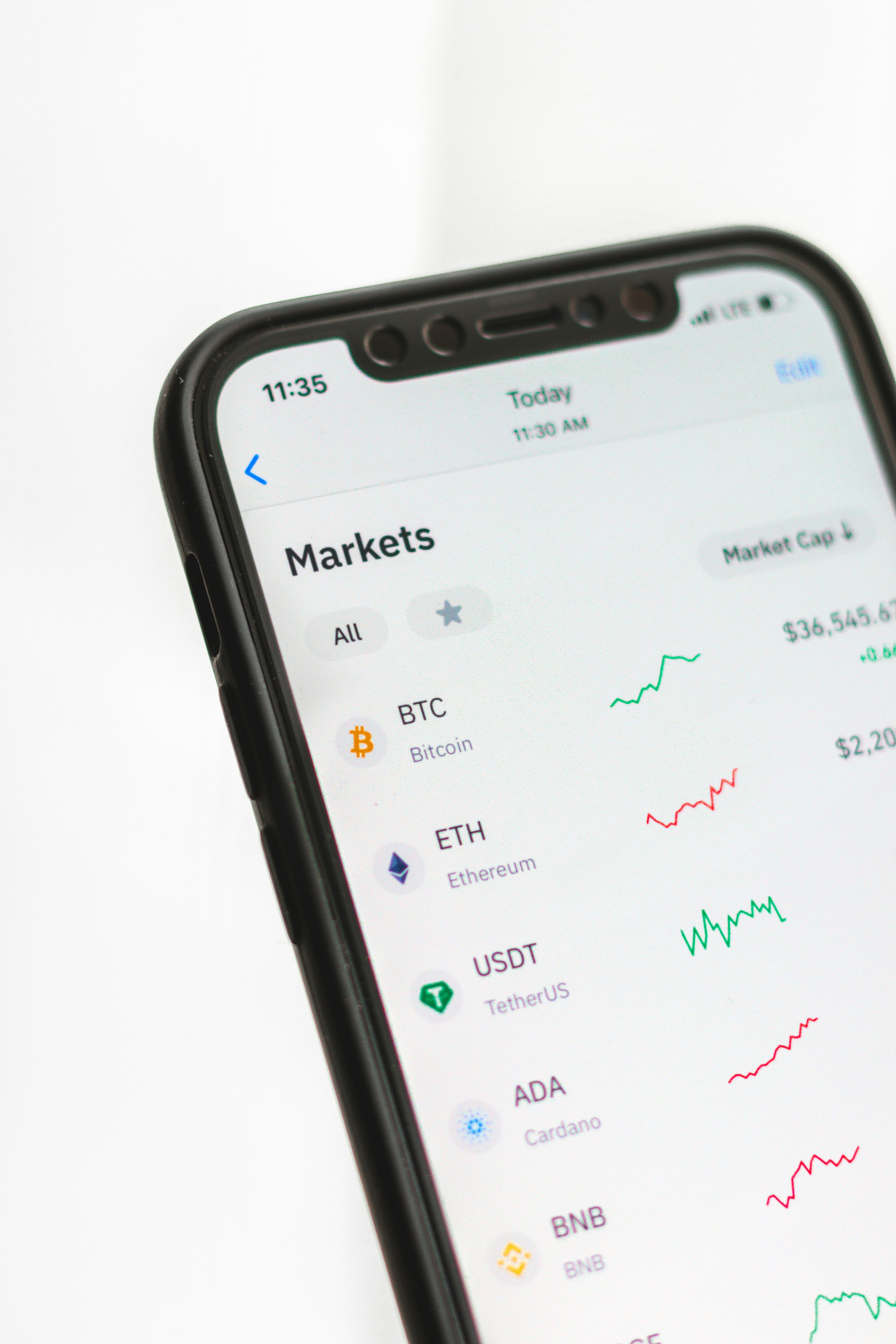 Crypto and Gift Card Trading